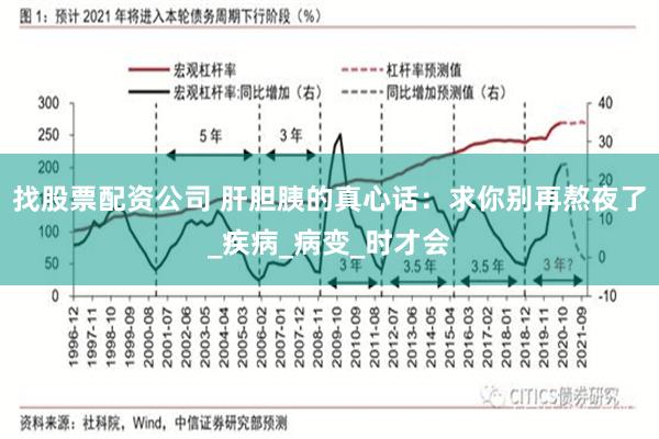 找股票配资公司 肝胆胰的真心话：求你别再熬夜了_疾病_病变_时才会
