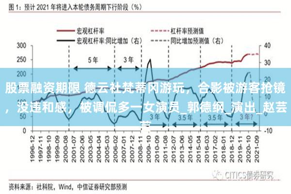 股票融资期限 德云社梵蒂冈游玩，合影被游客抢镜，没违和感，被调侃多一女演员_郭德纲_演出_赵芸