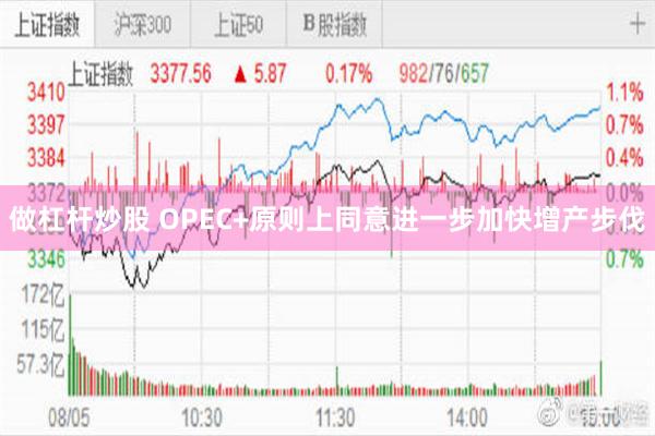做杠杆炒股 OPEC+原则上同意进一步加快增产步伐