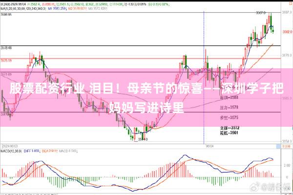 股票配资行业 泪目！母亲节的惊喜——深圳学子把妈妈写进诗里